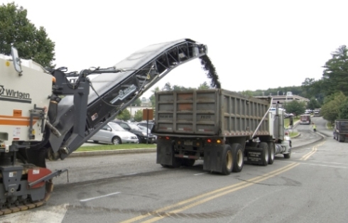 The asphalt milling process